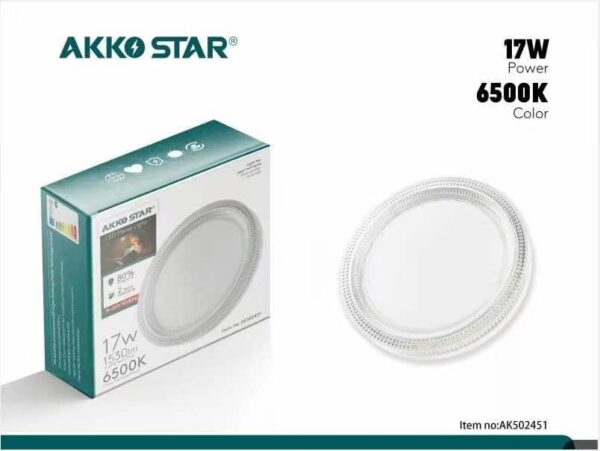 Ndriques Plafoni 17W