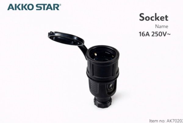 Prizë femërore industriale me kapak